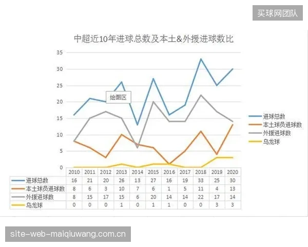 超过75%的职业运动员使用可穿戴设备采集数据,但这些涉及心率、疲劳度的核心生理数据,如何避免在数字人资产开发中被滥用或泄露? 超过75%的职业运动员使用可穿戴设备采集数据,但这些涉及心率、疲劳度的核心生理数据,如何避免在数字人资产开发中被滥用或泄露?